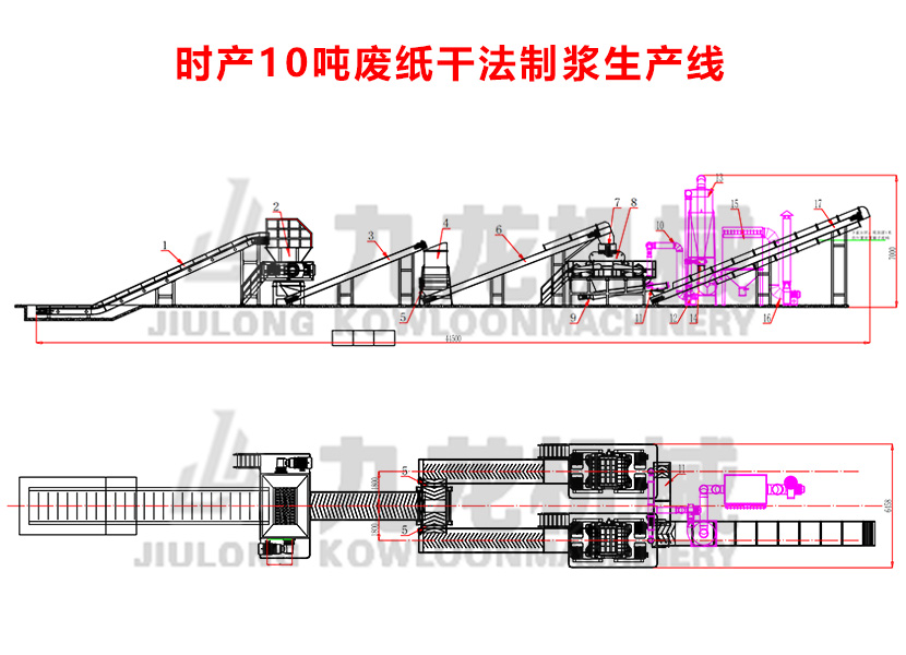 廢紙干法制漿生產(chǎn)線