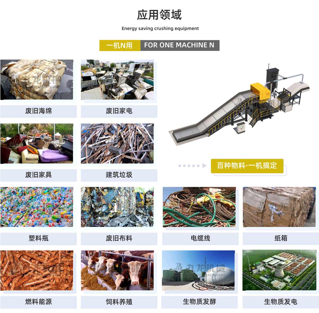 雙軸破碎機應用物料